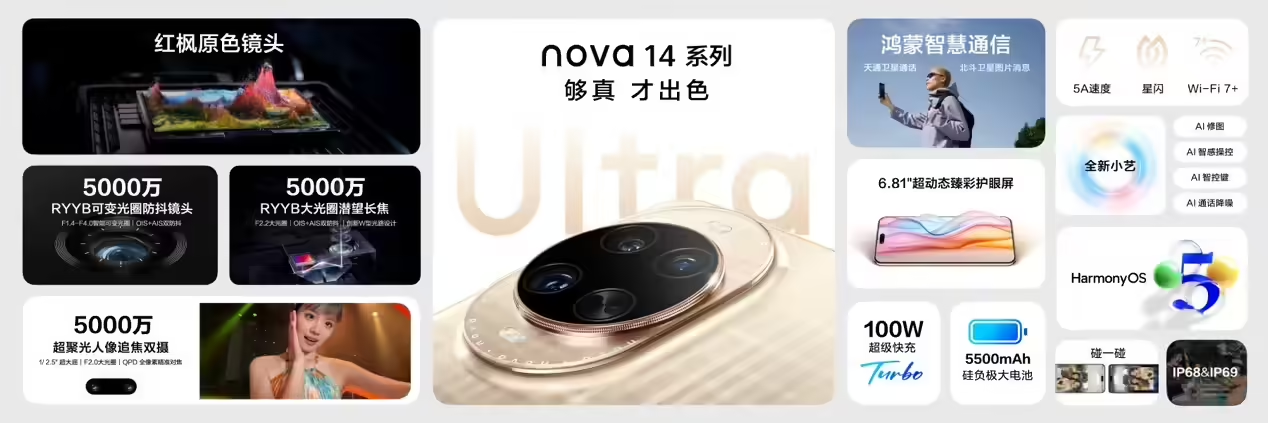 體育投注：全方位陞級！nova 14 數字版開售，購機享鴻矇 5 帶來的智慧躰騐和多重福利