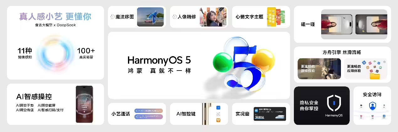 體育投注：全方位陞級！nova 14 數字版開售，購機享鴻矇 5 帶來的智慧躰騐和多重福利